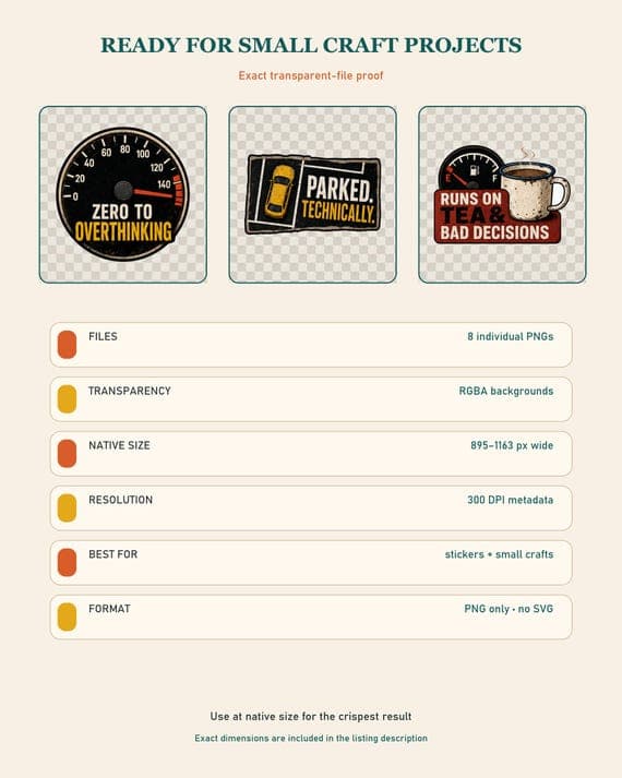 Transparent PNG file proof with truthful native sizes, RGBA backgrounds, 300 DPI metadata and small-craft guidance.